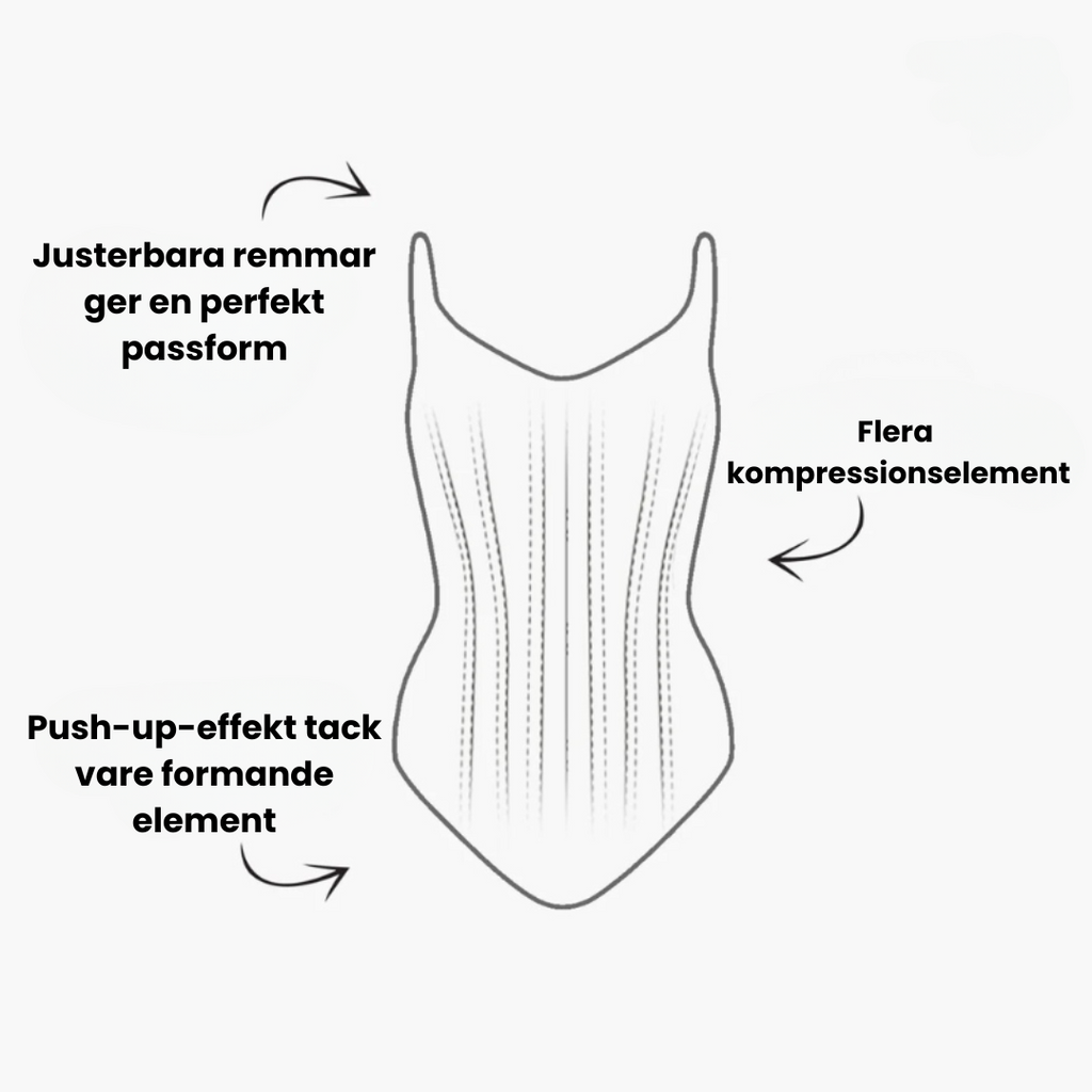 SHAPEWEAR