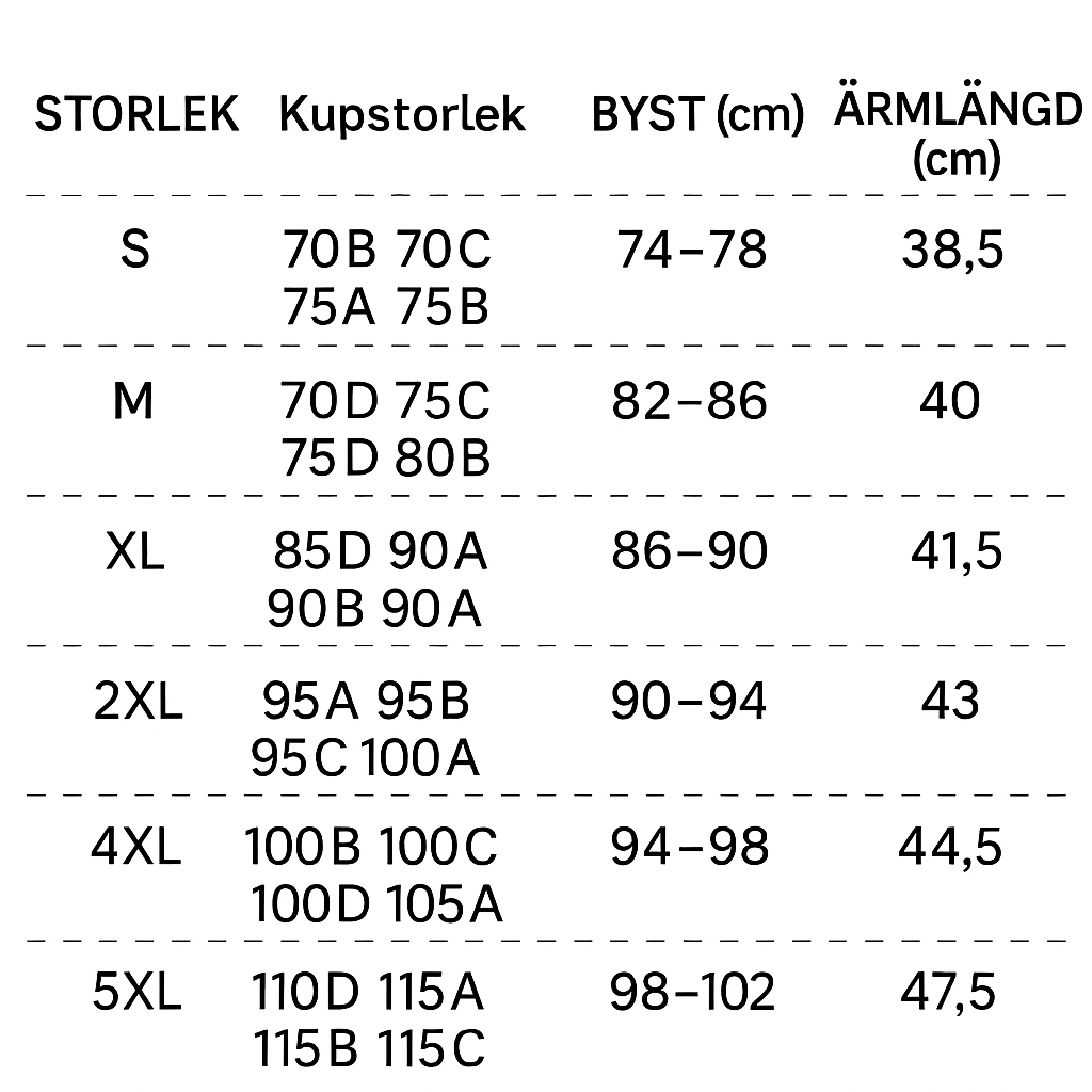 FORMANDE TOPP MED ÄRM OCH FRAMKNÄPPNING – SÄG HEJDÅ TILL “GELÉARMAR”!